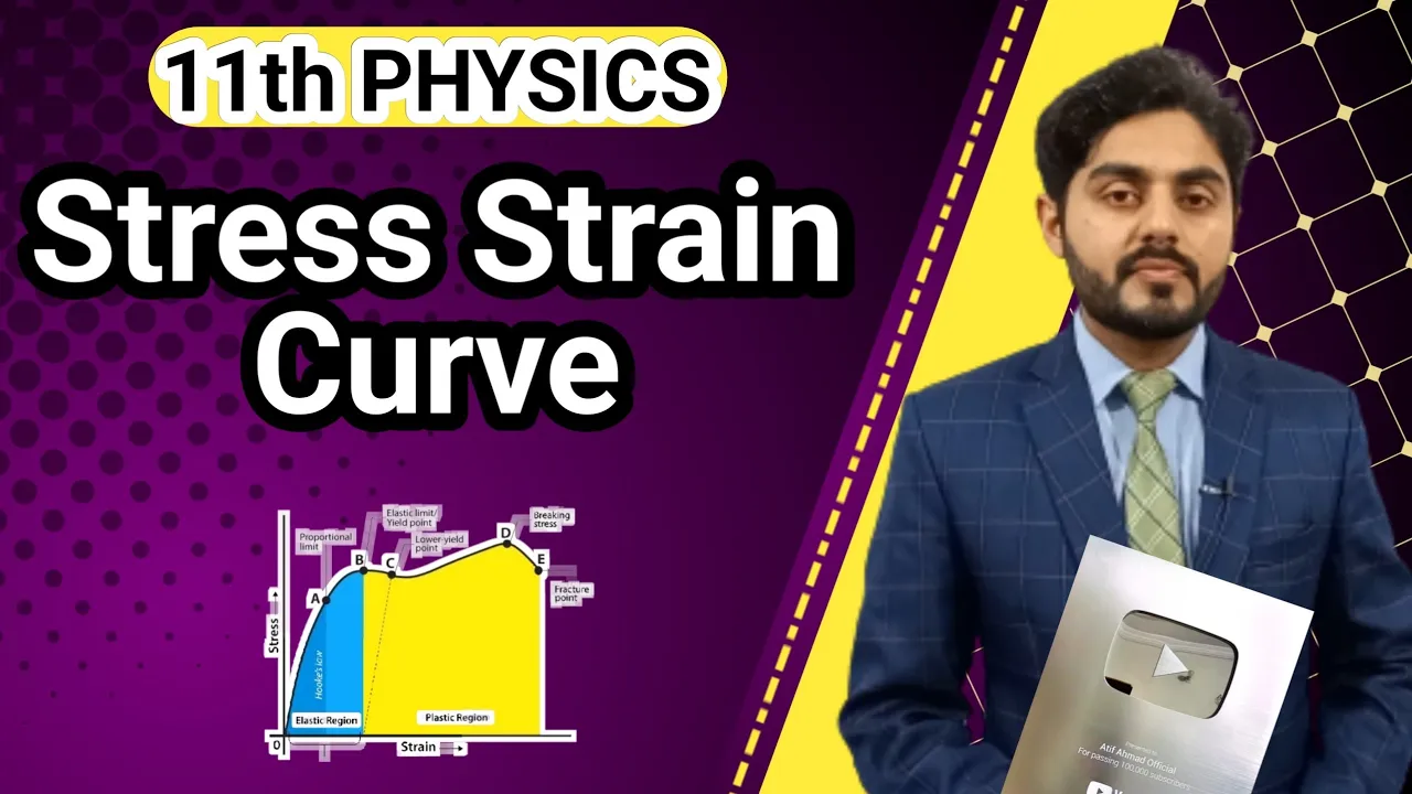 Stress strain curve class 11 nbf | 11th class physics | NBF | Federal board physics | in urdu