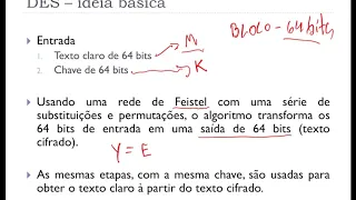 Tópico 6 - Criptografia simétrica DES - Parte 1