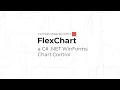 Getting Started with FlexChart a C NET WinForms Chart Control