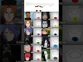 Download Lagu 🔥 Akatsuki Members \u0026 Their Unique Rings Explained | Naruto Shippuden 🔥 #naruto #anime