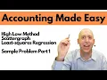 MA19 - High-Low Method Scattergraph Least Squares Regression