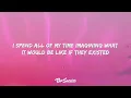 Khloe Rose - Fictional (Lyrics)
