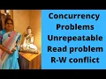 Concurrency Problems unrepeatable read Problem R-W conflict non serial scheduling problems R - W