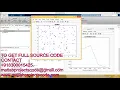 Matlab code for EOC Energy Optimization Coding for Wireless nanosensor networks in the terahertz