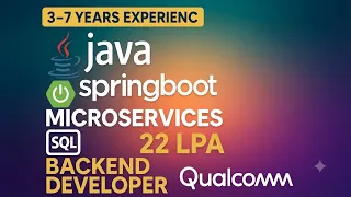 Qualcomm Java Developer MockInterview 3-7 Years Spring Boot Microservices Java 8