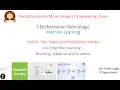 4 7 Ensemble Learning Part 3 Boosting Adaptive and Gradient Machine Learning