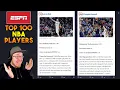 Reacting To ESPN Top 100 NBA Players