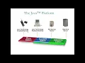 CS 401 Introduction to J2EE