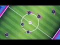 Finger Soccer 3D Online For Unity - Cross platform multiplayer game template
