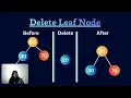 Binary Search Tree BST Explained BST Insertion and Deletion Step-by-Step
