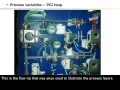1 Introduction - Process Control Instrumentation