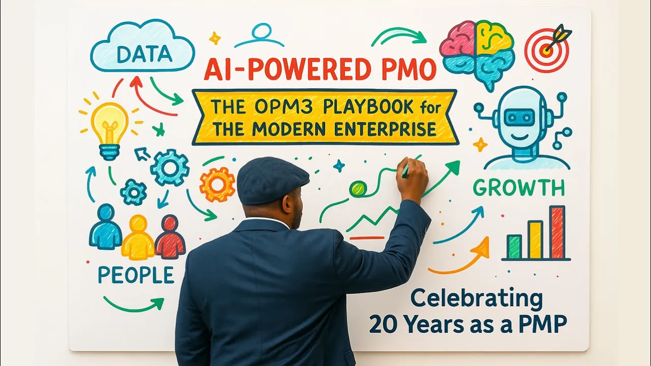 The MODERN Ai PMO & Project, Program and Portfolio Management Maturity Models (OPM3)