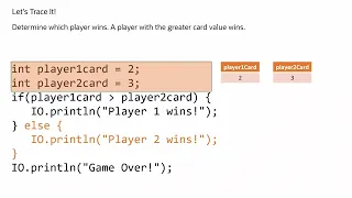 Java Conditional Statements If Else Statement Basics