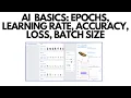 AI Basics Accuracy Epochs Learning Rate Batch Size and Loss