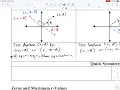 9 7 2 - Symmetry Zeros Maximum r-Values of Polar Functions Part 1