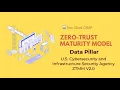 CISA Zero-Trust Security Maturity Model Part 6 Applications Workload Pillar