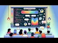 Creating Cohort Retention Pivot Charts with Python Data Visualization Tutorial
