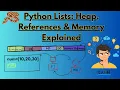 How Python Lists Are Stored in Memory Python Internals Explained