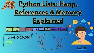 How Python Lists Are Stored in Memory Python Internals Explained