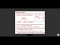 Java Notes Reading Topic is Types of Inheritance