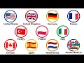 Every NATO Member Country s Military Explained