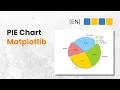Python Matplotlib - How to create a Pie chart in Matplotlib