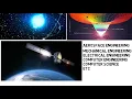 What You Should Know About Getting a Career In Astronomy/Astrophysics