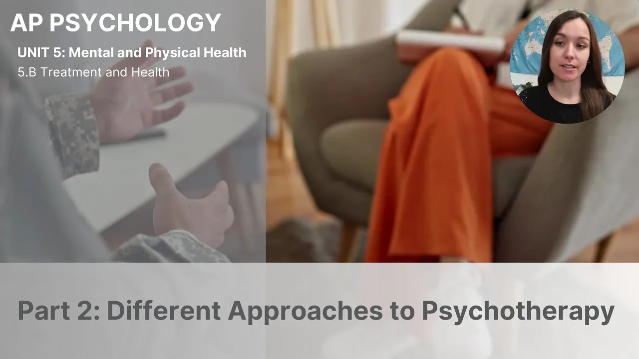 Unit 5B Part 2 Different Approaches to Psychotherapy