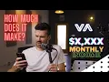 How Much My Podcast Studio Makes Building a Podcasting Business