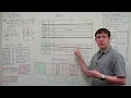 Tracing Memory through the Whole Hierarchy Comp Org 28