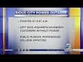 Sioux City Power Outages