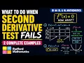 When the Second Derivative Test Fails What to Do Next IB Maths AA SL HL