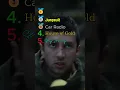 Download Lagu Ranking The Best Twenty One Pilots Screams! (pls sub) #shorts