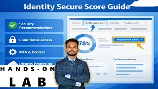 Microsoft Identity Secure Score Hands on