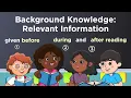 What Is Reading Comprehension Discover Literacy