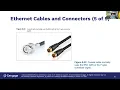 Module 8 - Network Infrastructure and Cloud Computing
