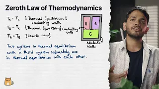 Zeroth Law of Thermodynamics |  YOLO JEE Advance Physics with Vikrant Kirar
