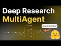 Create an Open Deep Research Multi-Agent in Python Step by Step