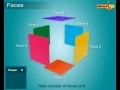 Visualising Solid Shapes Faces Edges and Vertices Maths - Extramarks