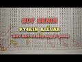 PREDIKSI SDY HARI INI SENIN 16 FEBRUARI 2026 Data Statistik Lengkap PREDIKSI SDY HARI INI