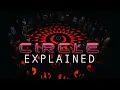 CIRCLE 2015 Explained