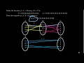 Composition of Functions Set Theory