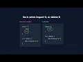 Go Zero to Production Your First Go Program