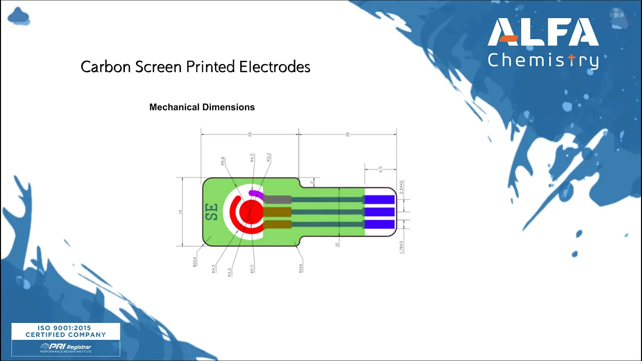 The Revolutionary World of Screen Printed Electrodes