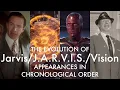 The Evolution of A R V I S Vision Appearances in chronological order up to WandaVision