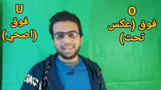     صايع الماني       كيفية التفريق في النطق بين الحرفين دندنها