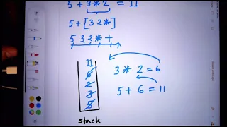 5 Python Data Structures in Bangla Expression Evaluation using Stack