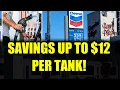Where to Find the Cheapest Gas in California County-by-County Breakdown