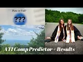 TAKING THE ATI COMPREHENSIVE PREDICTOR Results and House Mountain Vlog UTK Nursing
