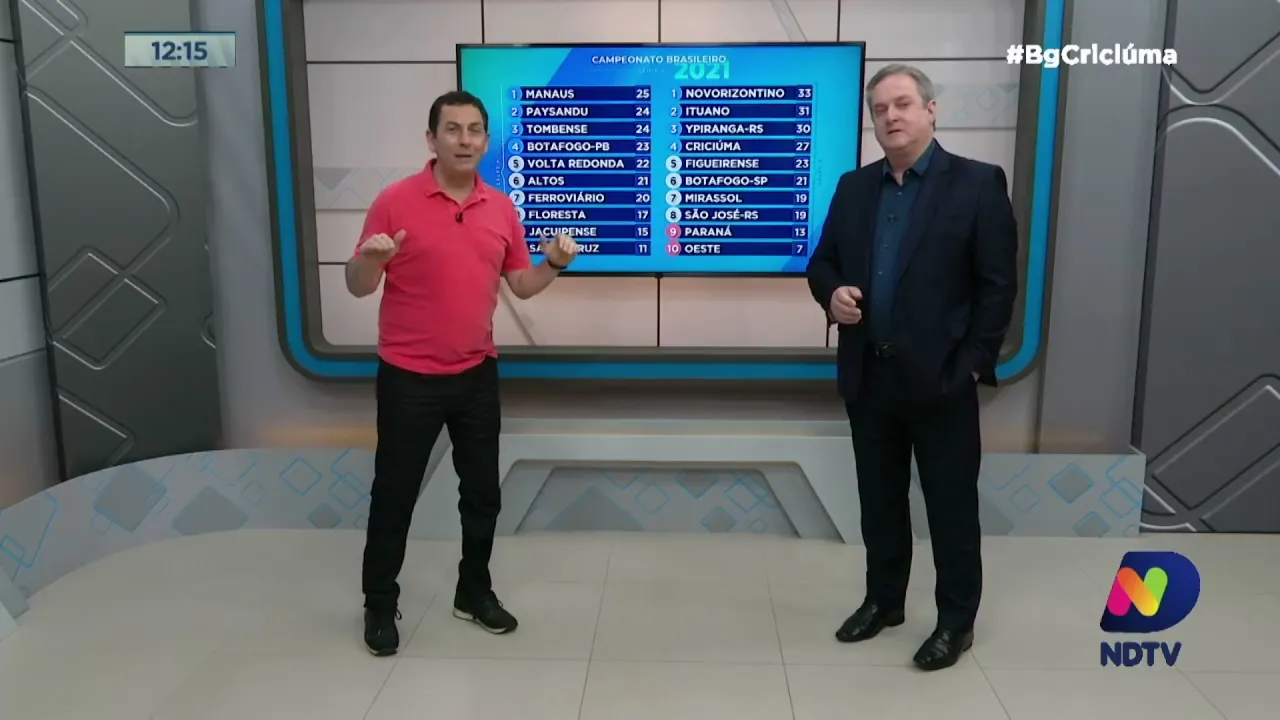 "Criciúma tem tido dificuldades no meio-campo", afirma Semensati